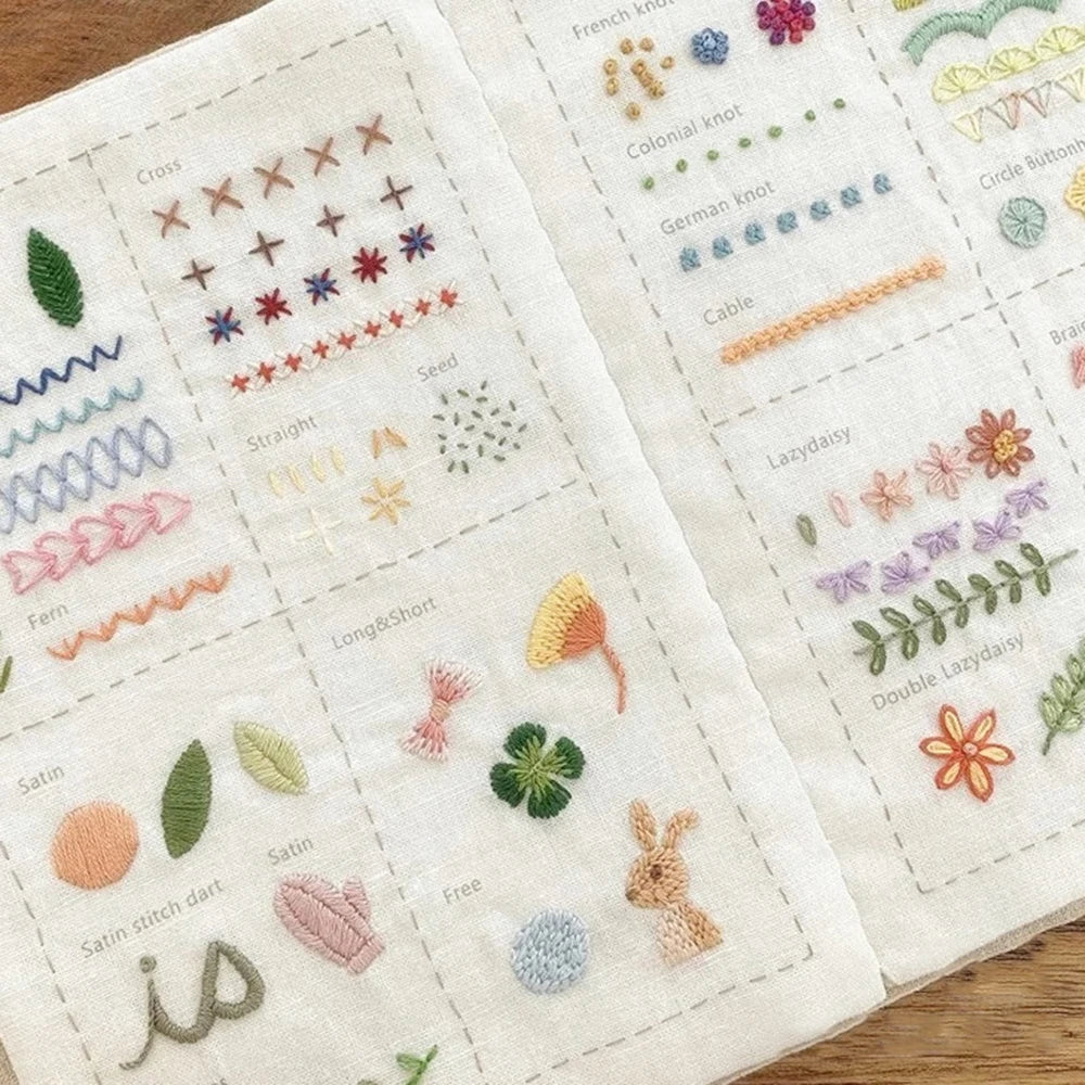 Zontrox Pastel Embroidery Thread Set